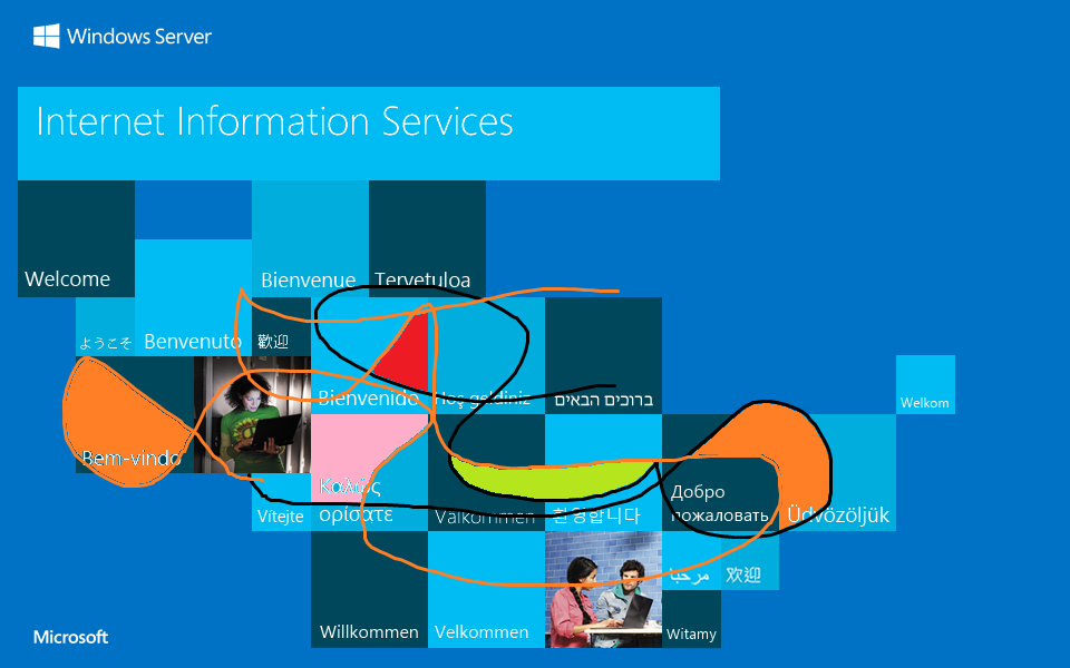 IIS